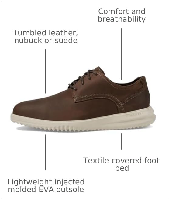 Image of Cole Haan Men's Grand+ Plain Toe Oxfords