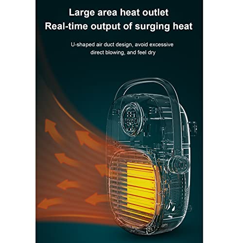 Waterproof Radiator For Home Office Indoor Bathroom,Electric Space Heaters,Adjustable Thermostat Heater Fan Portable Ceramic Personal Heater With Overheating Tip Over Protection-Green 30X10X39Cm(12X10 #TOP2