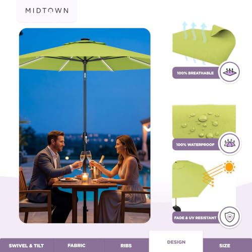 Image of Midtown Umbrellas LED Swilt - 8 Ft Solar LED Patio Umbrella, Macaw Canopy
