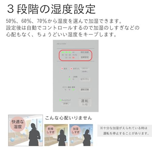 ダイニチ 加湿器 HD-C700H