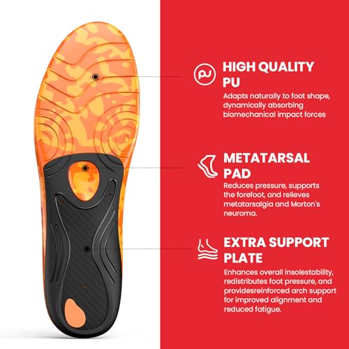 Plantillas para alivia dolor metatarsal mujeres y hombres miniatura 5