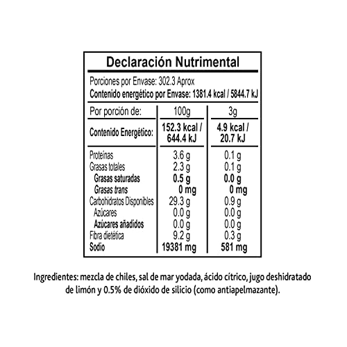 Lista de Tajines , listamos los 10 mejores. 2 Tajines marca Tajin (2)
