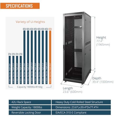 Image of Tecmojo 42U Server Rack Network Cabinet 39.4 inch D x 23.6 inch W, Locking Data Cabinet Enclosure for 19 inch Server, Networking, AV & IT Equipment, Mesh Door, Black