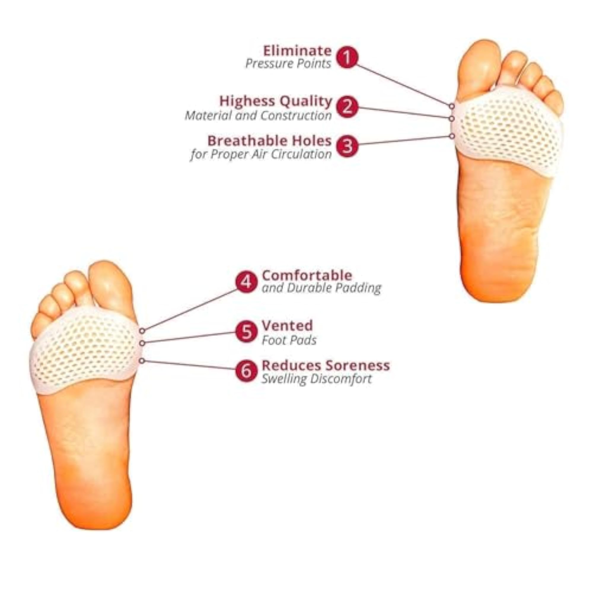 Silicone Gel Half Toe Sleeve Socks for Pain Relief