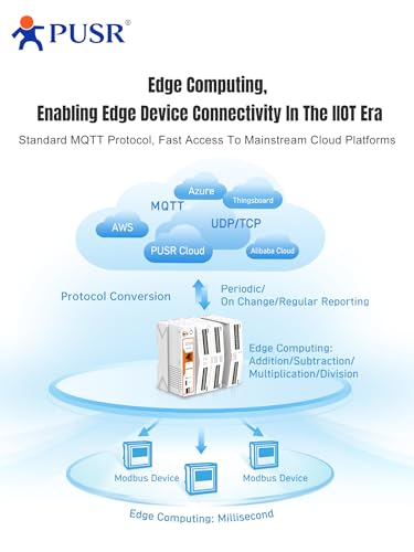 Extensor celular LTE Cat4 USR-M100 con computación perimetral y MQTT 3