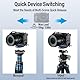 SIRUI 55mm Schnellwechselplatte für arca Swiss und Klemm-Basis-Set, Kamerahalterungsadapter mit 1/4 Zoll und 3/8 Zoll Gewinde für Stativ, Monopod, DSLR-Stabilisator, QC-55