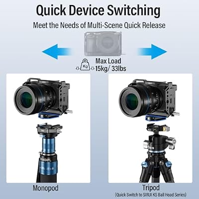 SIRUI 55mm Quick Release Plate and Clamp Base Kit, Camera Mount Adapter with 1/4 and 3/8 Thread, Quick-Release Attach Mount Plate for Tripod Monopod DSLR Stabilizer, QC-55
