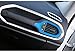 Toworldit 31pcs/Set ABS Full Interior Center Console Dashboard Cover Decoration Kit Trim Sticker Compatible with Jeep Renegade 2015-2020 (Light Blue)