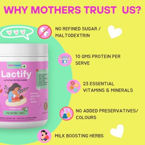 Image of Lactify Lactation Protein Powder to increase Breast Milk for Feeding Mothers 325 g Chocolate Flavour | Postpartum Recovery & Weight | No Refined Sugar & Preservatives