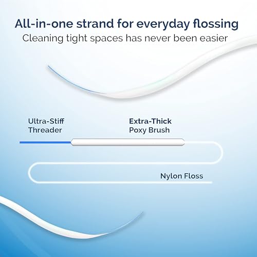 ProxySoft 3-in-1 Floss - 2pk (200 Strands)