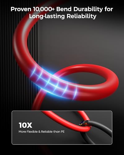 Image of FEDUS 3 Core 1.5 Sqmm Pure Copper Power Cable Cord Flame Retardant Heavy Duty Industrial Grade 16AWG Heavy Load Flexible Heat Resistant Electrical 100% Oxygen-Free Copper Wire for Home Appliances 70 M