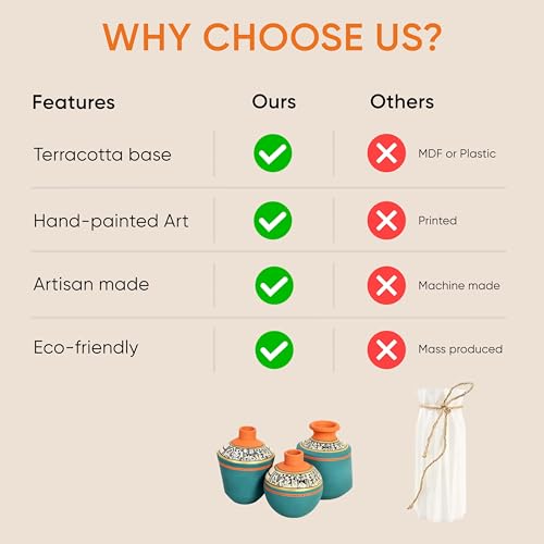 Image of Aakriti Art Creations Terracotta Vases Set of 3 | Handmade Blue Warli Art Flower Vases Oasis Earthy Accents | Matte Finish Decorative Vases for Artificial Plants Home Decor & Gifting