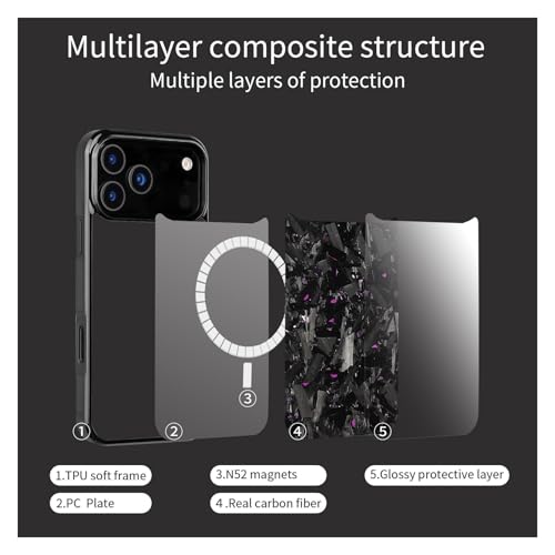 Coque iPhone 17 Pro fibre de carbone forgée MagSafe slim antichoc - 6