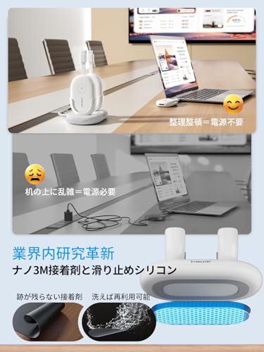 G500 会議用に専門的な磁気 ワイヤレス hdmi 送受信機セット - 画像 5