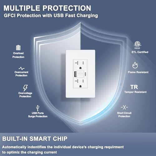 4Pack BRILLTECH 20AMP GFCI Outlet with 4.8A/24W Type A & Type C USB Charging Ports, Self-Test, LED Indicator, Tamper Resistant, GFCI Receptacle Outlet, Screwless Wall Plate Include, ETL Listed, White by BRILLTECH - Image 5