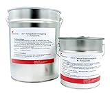 2K Epoxidharz farbig Bodenbeschichtung Epoxy Fußbodenfarbe Betonfarbe Garage Werkstatt Keller Industrie Estrichfarbe (2,5kg, RAL 7016 Anthrazitgrau)