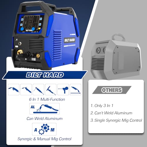 BILT HARD 250A 6-in-1 MIG Welder