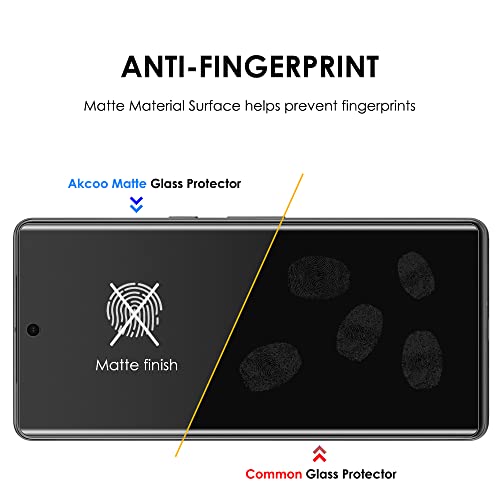 Verre trempé Pixel 7 Pro pour éliminer les reflets et préserver l'empreinte - 7