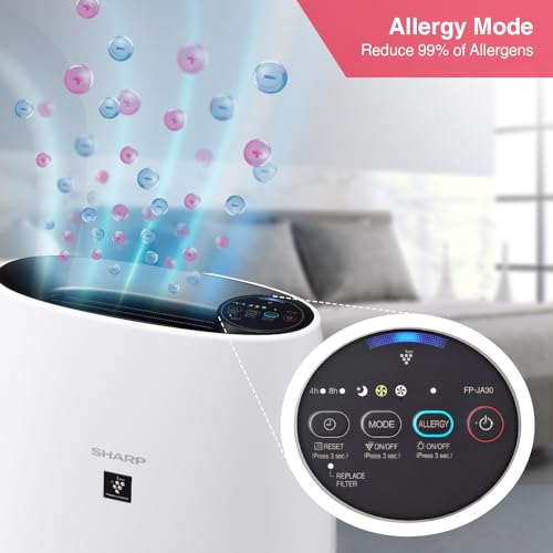 Sharp Air Purifier for Home & Office with Plasmacluster - Image 4