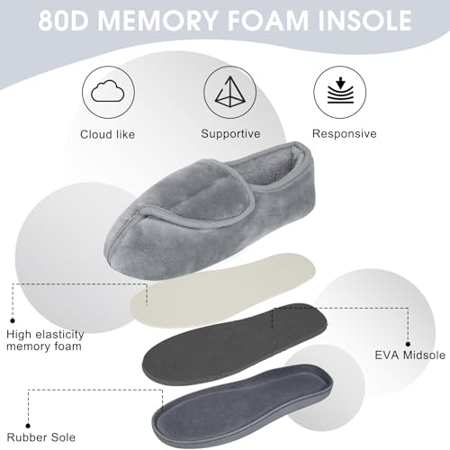 Image of Git-up Women Soft wide Slippers Memory Foam Closed Toed Diabetic Arthritis Edema House Slippers