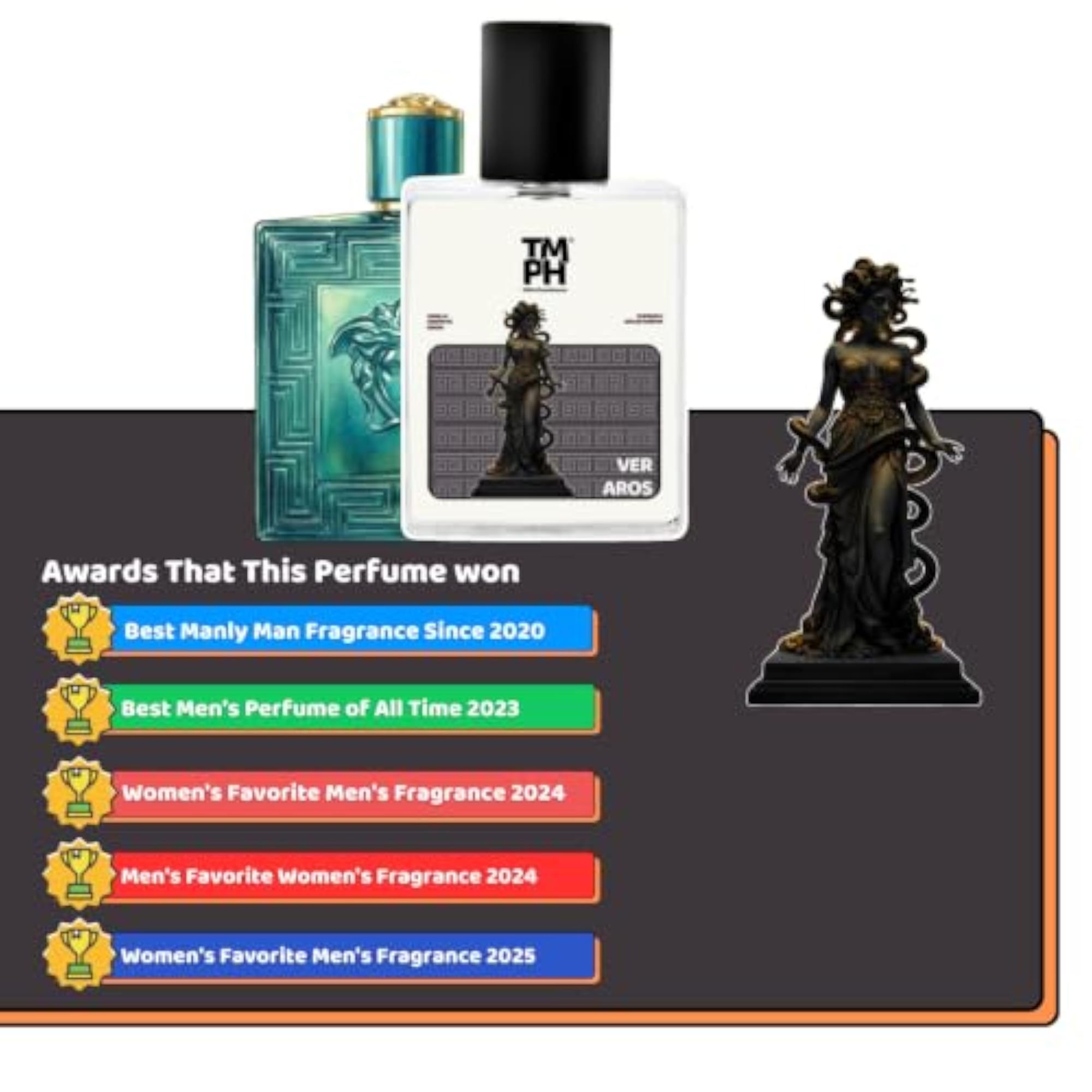 VER AROS EDP for Men, Sweet and Fresh Fragrance