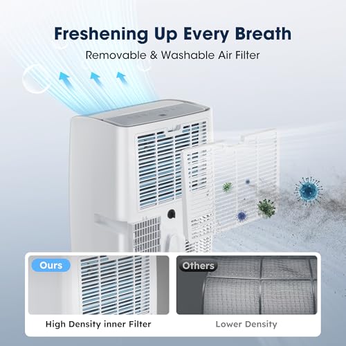 Image of 14000 BTU Portable Air Conditioners, Smart Portable AC Unit with App & Remote Control, 4-in-1 Cooling, Heating, Dehumidifier, Fan for Rooms up to 700 sq.ft, 24H Timer, 3 Speed