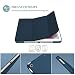 ProCase for iPad 9th/ 8th/ 7th Generation Case 10.2 Inch (2021/2020/2019 Release), 10.2 iPad Case 9th/ 8th/ 7th Gen Cover, Slim Smart Cover with Translucent Hard Shell Back -Navy