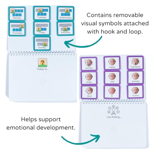 Communication Book for Children with 34 Visual Symbol Picture Cards to Support Communication, Transition and Emotional Development for Autism, ADHD, nonverbal, Speech and Language (Preschoolers) - Image 4