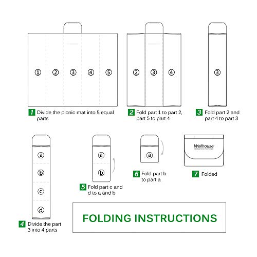 DECDEAL Cobertor de piquenique ao ar livre impermeável portátil tapete de praia de acampamento