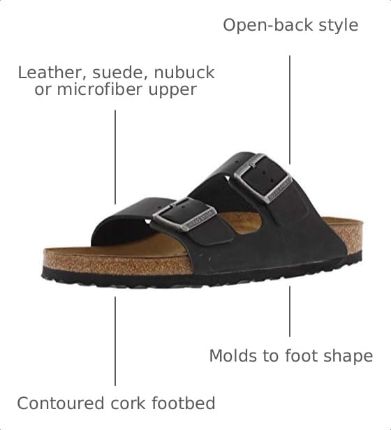 Image of Birkenstock Women's Arizona EVA Sandals