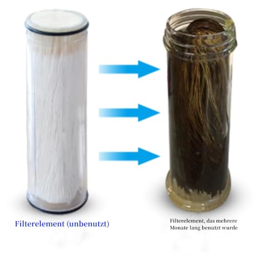 Legionellen Inline-Duschkopf-Filter Hochdruck Wasserenthärter entfernt 99,99999% der schädlichen Substanzen SS-881 Max (Weiß)