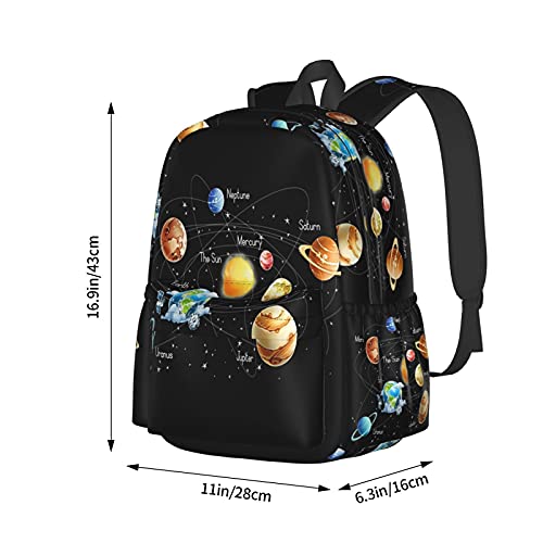 Sac à dos ordinateur 17" étanche imprimé espace astronomie - 4