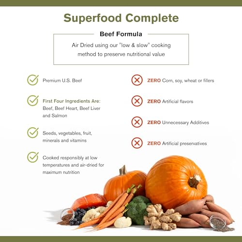 Badlands Ranch By Katherine Heigl- Superfood Complete Beef Formula Adult Dog Food thumb #5
