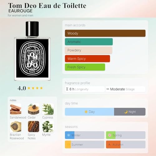 EAUROUGE Perfume for Man and Women Inspired by Dipty Que Tam Deo 40 g - Image 4
