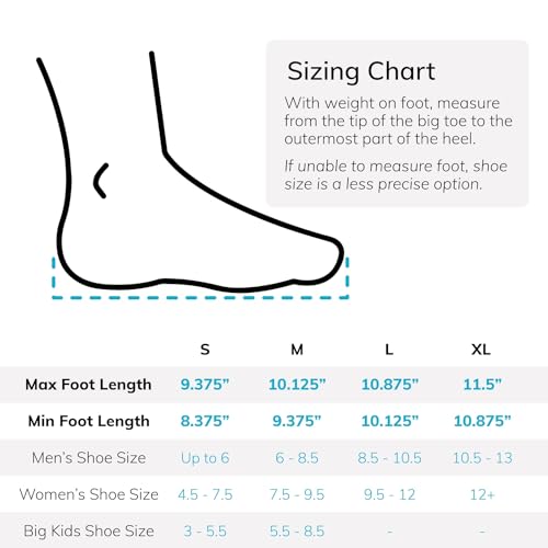 Forefoot Offloading PostOp Shoe for Diabetic Foot, Metatarsal Fracture