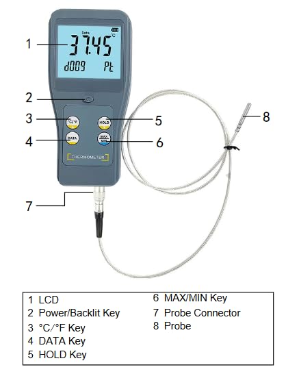 Platinum RTD Thermometer with Standard PT1000 Platinum Thermal Resistance PT-01A Sensor Range -50-200°C(-58-392°F) Size ⌀4 * 30mm Accuracy 0.1°C Large LCD Display