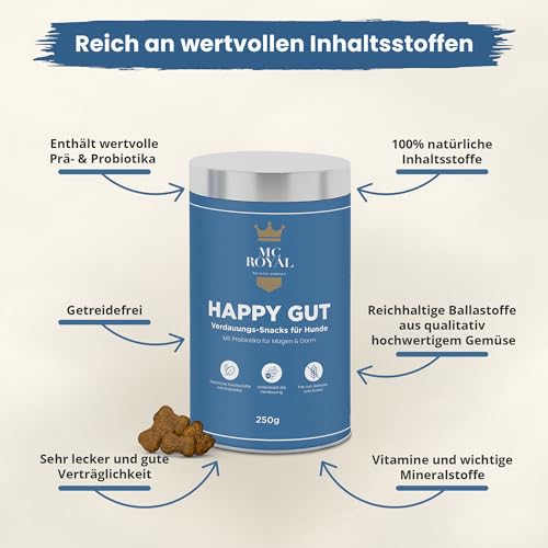 MC-Royal® Hundeleckerli für Hunde mit Probiotika, 250g [100% natürliche Inhaltsstoffe] für Darmsanierung, Verdauung, Entwurmung, Darmflora aufbauen, Kautabletten