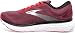 Produktbild Brooks Glycerin 18-10/42