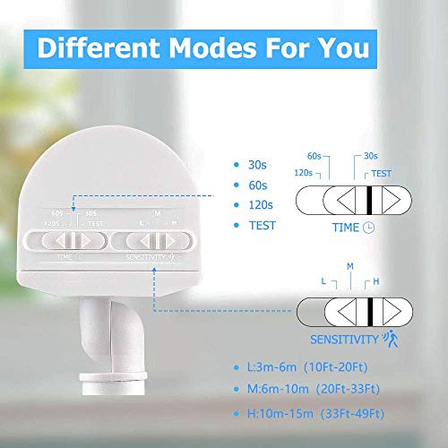 GSBLUNIE LED Security Lights 4000LM Super Bright Motion Sensor Light Outdoor, 42W 6000K, IP65 Waterproof, 3 Adjustable Heads Motion Activated Flood Light for Entryways, Stairs, Yard and Garage