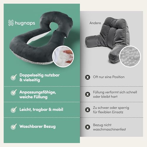 hugnaps Lesekissen für Bett und Sofa - Rückenkissen - Komfortkissen Erwachsene - Reading Pillow - Zweiteilig, Flexibel einsetzbar zum Lesen, Entspannen oder als Schlafkissen (Weiß/Dunkelgrau)
