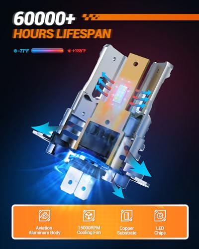 Image of SEALIGHT H7 LED Bulbs, 44000LM 800% Super Brighter, 1:1 Halogen Size, 6500K Cool White, 60,000Hrs Long Service Life with Cooling Fan, Plug and Play, Pack of 2