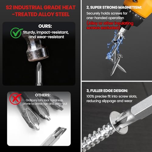 Cordless Drill Combo Kit 6-Tool