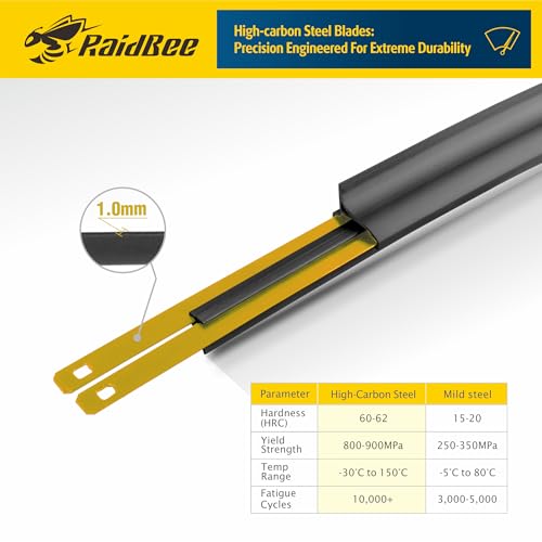 Image of Raidbee Windshield Wiper Blades Replacement for Subaru Outback 2020 2021 2022 2023 2024 2025 All-Season OEM Quality 3 Pack 26 inch+18 inch+16 inch