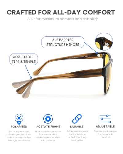 Acetate Polarized Sunglasses Hand-Crafted Frame UV Protection Classic Retro Sun Glasses Driving Fishing Shades for Men3