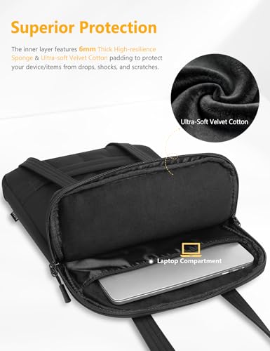 Funda acolchada para portátil 15.6 Dell HP ASUS Lenovo y MacBook Pro 2