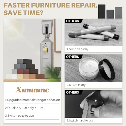 Image of Laminate Floor Repair Kit, Wood Furniture Repair Kit with 11 Colors Hardwood Floor Wax and 8 Colors Furniture Markers, Vinyl Linoleum Floor Repair kit Covers Scratches, Stains, Hole, Cracks