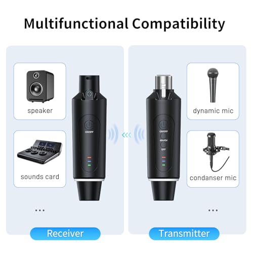 Yinker 2.4G XLR Mikrofon Wireless Sender Empfänger 1 zu 1 Kabelloses Mikrofon für Dynamisches Mikrofon Kondensatormikrofon 50-100m für Gesang/öffentliches Reden