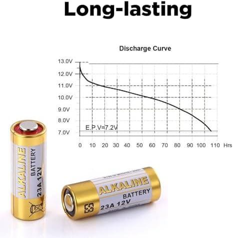 LiCB A23 23A 12V Alkaline Battery (5-Pack) — 사진 3