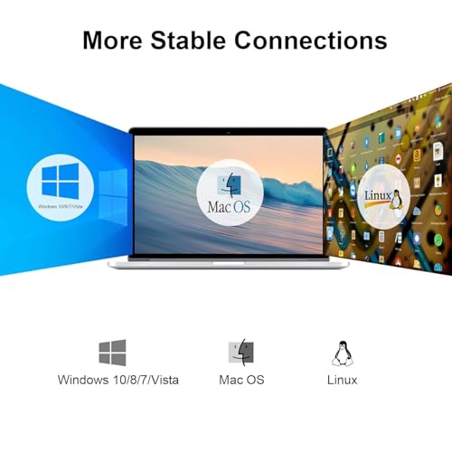 Image of USB Ethernet Adapter, USB 3.0 to 10 /100 Gigabit Ethernet LAN Network Adapter, RJ45 Ethernet Adapter for MacBook, PC, Desktop, Laptop with Windows 10 /8 /7, Linux, Mac OS AE-770UG