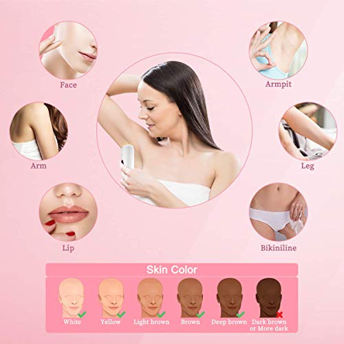 Hair Removal for Women and Man GREPRO Hair Removal Upgraded 999,999 Permanent Painless Flashes Hair Remover Device for Facial and Wholebody Home Use